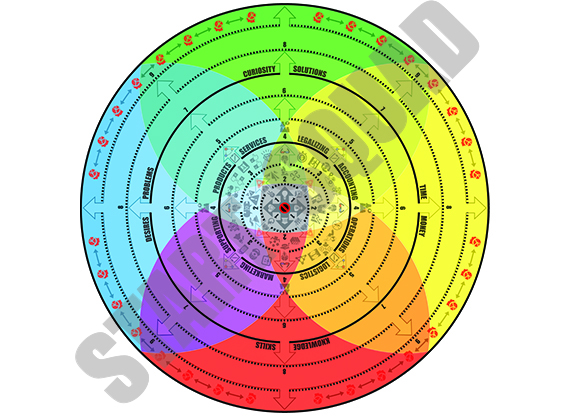 Sample image of The Startboard